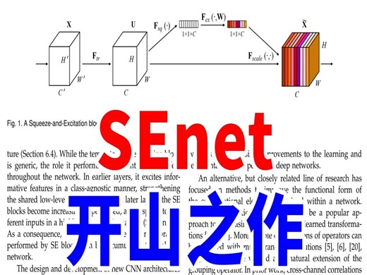 权重CNN开山之作SEnet，深度学习模块化的奠基人！加个模块，网络就有提升！