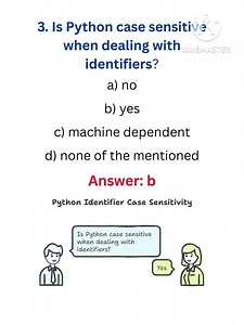 “Python MCQ Day-1 | Important Questions for All Government Exams” #shortsvideo #emrs #ltgrade