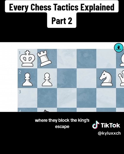 Every Chess Tactics Explained. Part 2 (Source YT: Chess Thugs) #tutorial #tips #tricks #tactics #strategy #chess #chesstok #chesstips #chesstactics