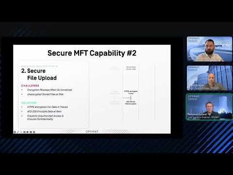 How to Choose a Secure Managed File Transfer Solution | 8 Must-Have Security Capabilities