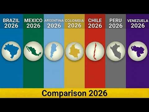 Brazil vs Mexico vs Argentina vs Colombia vs Chile vs Peru vs Venezuela | Country Comparison 2026
