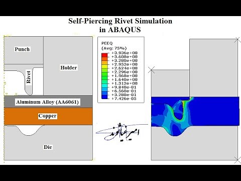 Self Piercing Rivet Simulation in ABAQUS