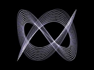 Pendulight Drawing Machine