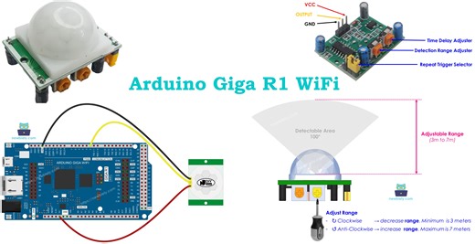 Arduino Giga R1 WiFi Motion Sensor | Arduino Giga R1 WiFi Tutorial