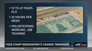 Food Stamp Changes Start April 1