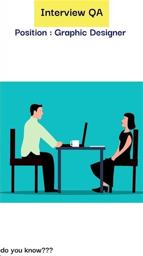 Tell me about yourself for Graphic designer | #interview #graphicdesigner #tellmeaboutyourself