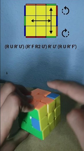 Easy T-Perm for Beginners | Rubik’s Cube PLL📝 #rubikscube