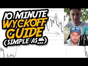 The 10 Minute Wykoff Lesson That'll Save You 10,000 hrs
