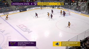 17K views · 156 reactions | POWER PLAY GAME WINNER  #NCAAHockey x  Midco Sports / Augustana Men's Hockey | NCAA Hockey | Facebook