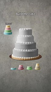 Orden correcto para armar esta torta imposible