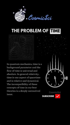 The Problem Of Time In Quantum Mechanics And General Relativity #didyouknow #facts