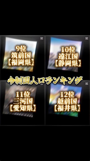 令制国人口ランキング#地理系 #地理系はエンタメ #ランキング