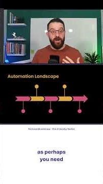 There Is No "Good" or "Bad" Test Automation — It's All Contextual