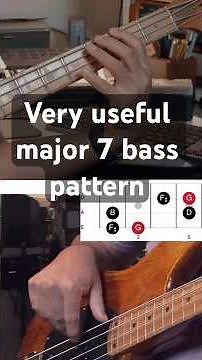 Major 7th Bass Pattern You Can Use in Real Bass Lines