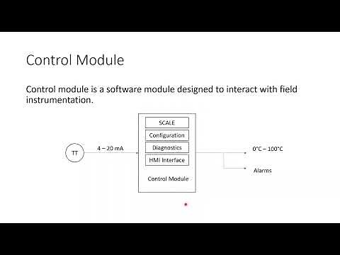 IPSDB 1.0 - Tutorial 1 - ISA S88