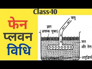 Froth Flotation Process Chemistry, Class 12