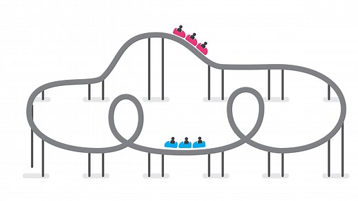 Logical reasoning - BBC Bitesize