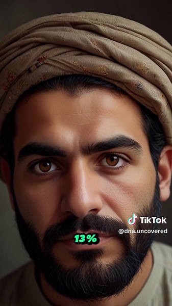 Palestinian DNA uncovered #dna #ancestry