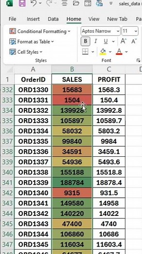 Color scale in excel | advanced excel tutorial #exceltips #excelshorts