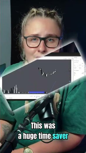 Backtesting Made Easy – Get 10% Off #tradezella