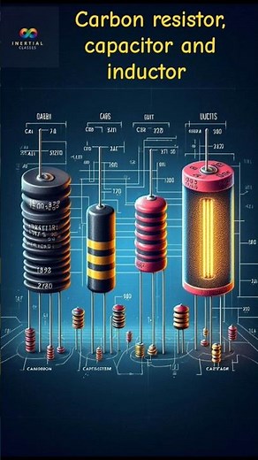 Capacitor, Inductor and Resistor /one difference each. #science #physics #electronics #shorts