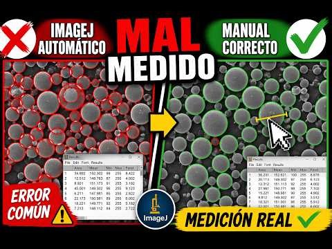 ImageJ: How to Measure Particle Size CORRECTLY (No One Explains This)