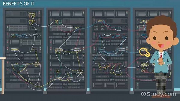 Information Technology in Business: Benefits & Limitations