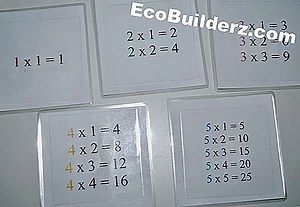 Comment faire pour supprimer un anneau de compression à partir d'un tuyau de cuivre - 2026 | Fr.EcoBuilderz.com