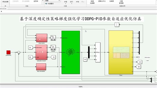 基于深度确定性策略梯度强化学习DDPG_PID参数自适应优化仿真