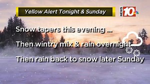 11K views · 15 reactions | Tracking some highly changeable weather from hour to hour and location to location this weekend. Watch me go through it on News 10NBC First Alert weather. | WHEC TV | Facebook