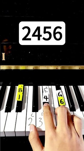 Among Us Drip - easy piano tutorial