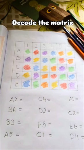 Shruti Kapoor ~ Early Years on Instagram: "Decode the matrix In this worksheet the child is expected to decode the matrix and then arrive at the correct answer in the form of the correct colour for a given square... Worksheets like these aim at improving your child's reasoning skills and analytical abilities and at the same time help them understand the basics of coding but in a fun way 💜 #education #kindergarten #preschoolactivities #parenting #activitiesforkids [Kids activities, toddler activ