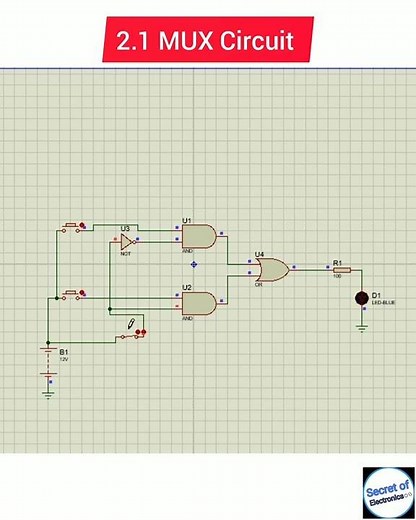 How to make 2.1 MUX using Logic Gates