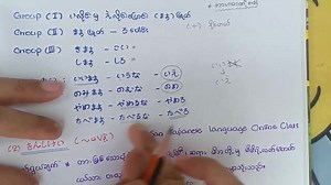 68K views · 2.1K reactions | N4 Grammar ေပါင်ႈချုပ် Day 6 N5...