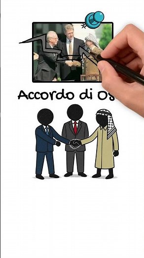 Scopri la storia completa del conflitto tra Israele e Palestina