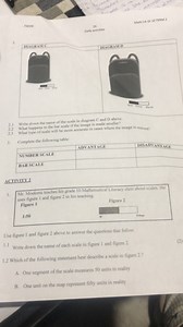 Math Lit Gr 10 TERM 2FSDOE29Daily activitiesDIAGRAM CDIAGRA... | Filo