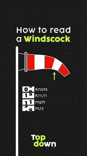 "Wind Socks :A Guide to Understanding Wind Direction and Speed" #construction #technology #safety