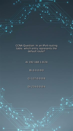 CCNA Quiz: In an IPv4 routing table, which entry represents the default route?