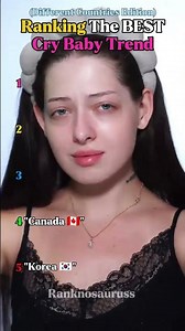 Ranking The Best Cry Baby Trend (Different Countries Edition) #trending