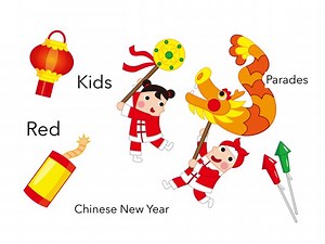 Main Idea And Details