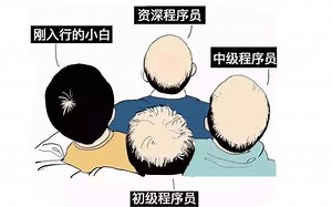 图书馆管理系统使用指南