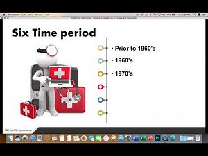 Historical Perspective of Nursing and Computers