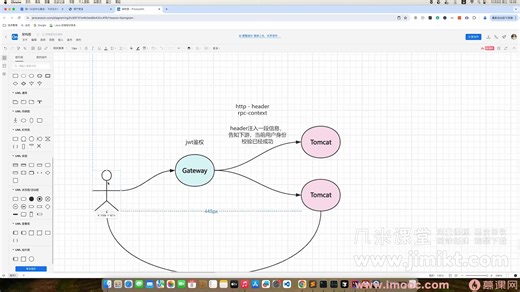 慕课网Java 大数据 AI架构师实战营 网关对下游透传header的安全转发问题思考