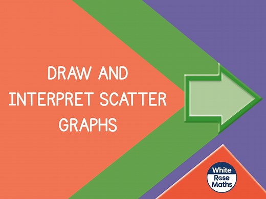 Aut851 - Draw and interpret scatter graphs