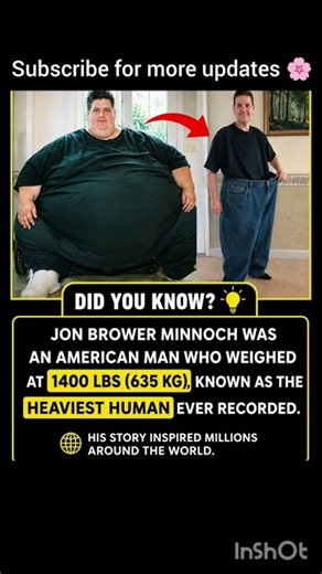 🥲The Heaviest Man Ever Recorded! 😲#FactsSpark #AmazingFacts #HistoryFacts #MedicalFacts #WorldRecord