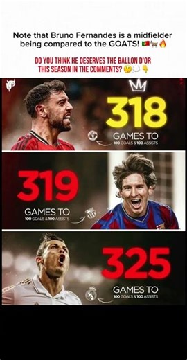 Midfield Legend! 🇵🇹🤩🥶|#manchesterunited #manutd #brunofernandes #messi #cr7 #shorts #foryou #fyp