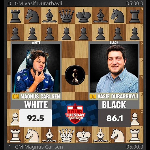 Magnus Carlsen's Stunning King Side Pawn Storm Attack Against Vasif Durarbayli - Titled Tuesday Grandprix 2025, Round 10 | Chess Infinity