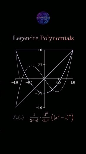 The Legendre polynomials are an important class of orthogonal polynomials that are widely used