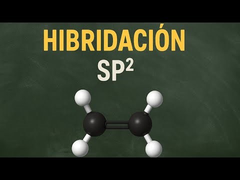 HYBRIDATION sp2. ETHENE (C2H4) and BF3 molecules. CHEMISTRY PAU, 2ndBachelor's degree