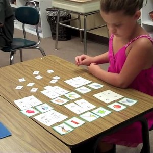 Setting Up and Managing an Effective RTI Lab